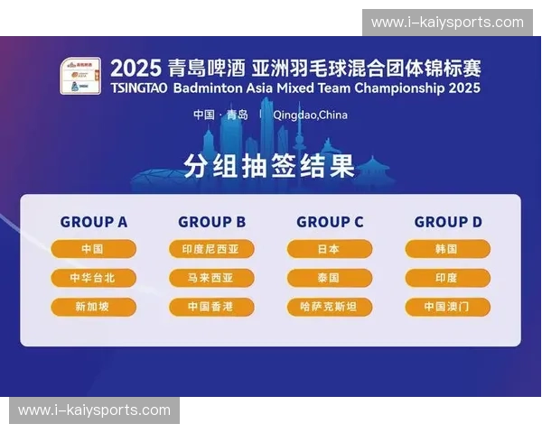 羽毛球团体赛赛程：把每一天都排成一场视觉与战术的盛宴